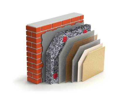 En Etkili İzolasyon Malzemeleri ve Kullanım Alanları